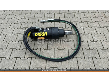 Auger