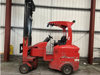 Forklift