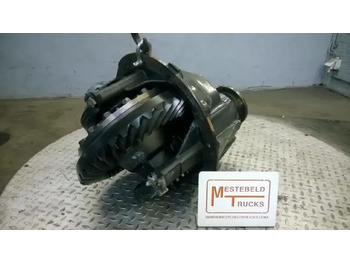 Rear axle MAN