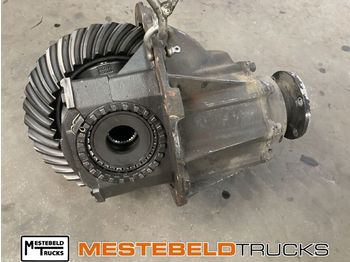 Rear axle MAN