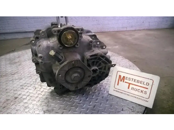 Gearbox and parts MERCEDES-BENZ