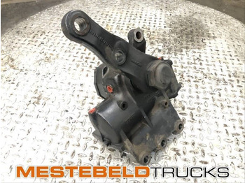 Steering SCANIA