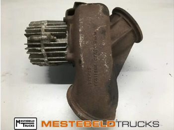 Exhaust system VOLVO