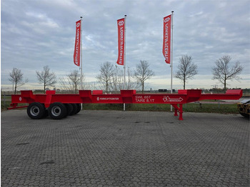 Material handling equipment NOVATECH