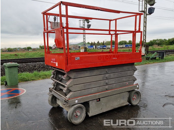 Aerial platform SKYJACK