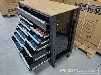 Workshop equipment