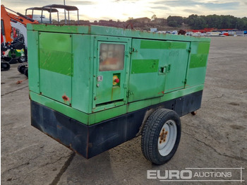 Generator set HIMOINSA
