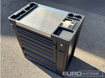 Workshop equipment