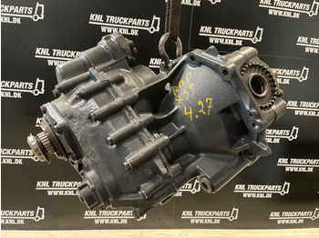 Differential gear SCANIA