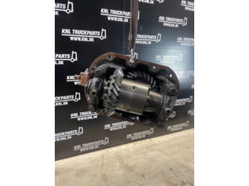 Differential gear SCANIA S