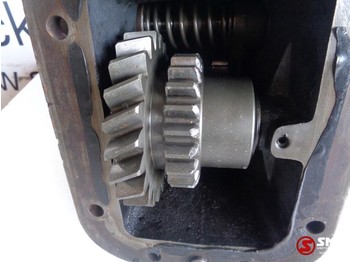 Hydraulics for Truck Diversen Occ pto: picture 4