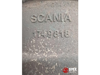 Brake parts for Truck Scania Occ motorrem Scania: picture 5