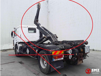 Spare parts
