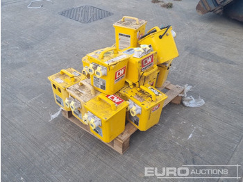Construction equipment