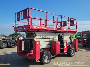 Aerial platform MEC