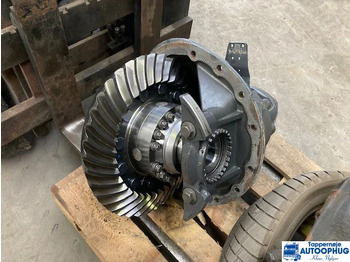 Differential gear SCANIA R