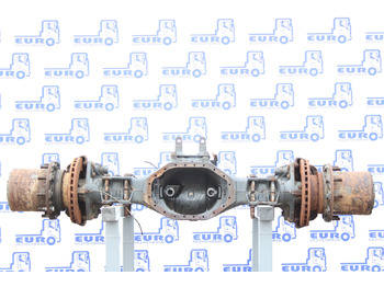Rear axle MERCEDES-BENZ Actros