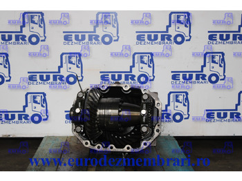 Differential gear SCANIA R