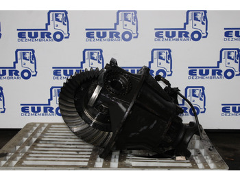 Differential gear SCANIA R