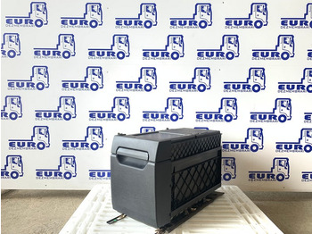 Cab and interior MERCEDES-BENZ Actros