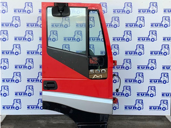 Door and parts IVECO Stralis