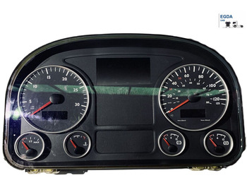 Dashboard MAN TGX