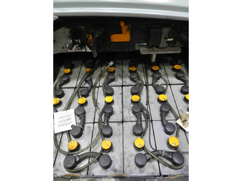 Leasing of STILL RX20-20L STILL RX20-20L: picture 4