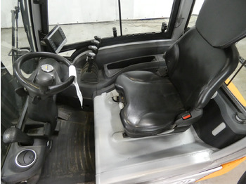 Leasing of STILL RX20-20P STILL RX20-20P: picture 3 Leasing of STILL RX20-20P STILL RX20-20P: picture 3