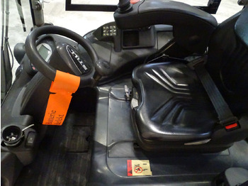 Leasing of STILL RX60-30L STILL RX60-30L: picture 3