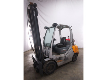 Leasing of Still RX70-35T Still RX70-35T: picture 5