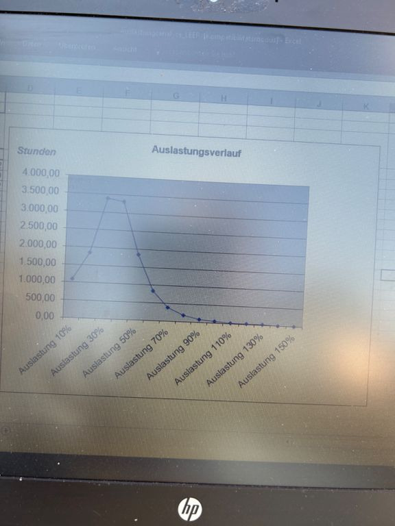 Crane truck, Dropside/ Flatbed truck MAN TGS 33 . 440 6x4 Palfinger P K 74002 Seilwinde MAN TGS 33 . 440 6x4 Palfinger P K 74002 Seilwinde: picture 8 Crane truck, Dropside/ Flatbed truck MAN TGS 33 . 440 6x4 Palfinger P K 74002 Seilwinde MAN TGS 33 . 440 6x4 Palfinger P K 74002 Seilwinde: picture 8