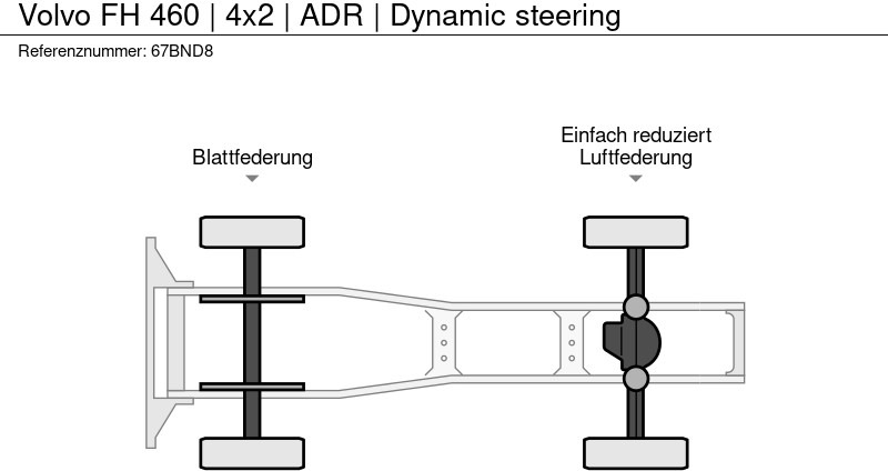 Tractor unit Volvo FH: picture 10