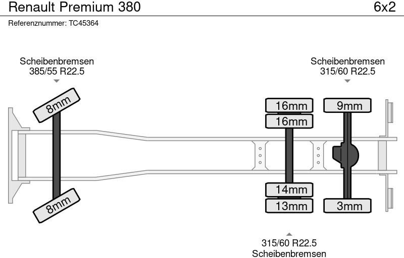 Renault Premium 380 - Curtainsider truck: picture 5 Renault Premium 380 - Curtainsider truck: picture 5