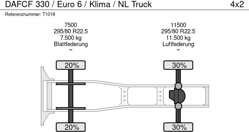 Tractor unit DAF CF 330 / Euro 6 / Klima / NL Truck: picture 20