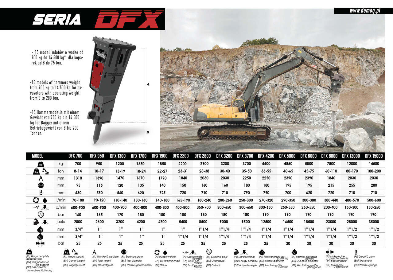 DEMOQ DFX1300 Hydraulic breaker 1200 kg - Hydraulic hammer for Excavator: picture 2 DEMOQ DFX1300 Hydraulic breaker 1200 kg - Hydraulic hammer for Excavator: picture 2