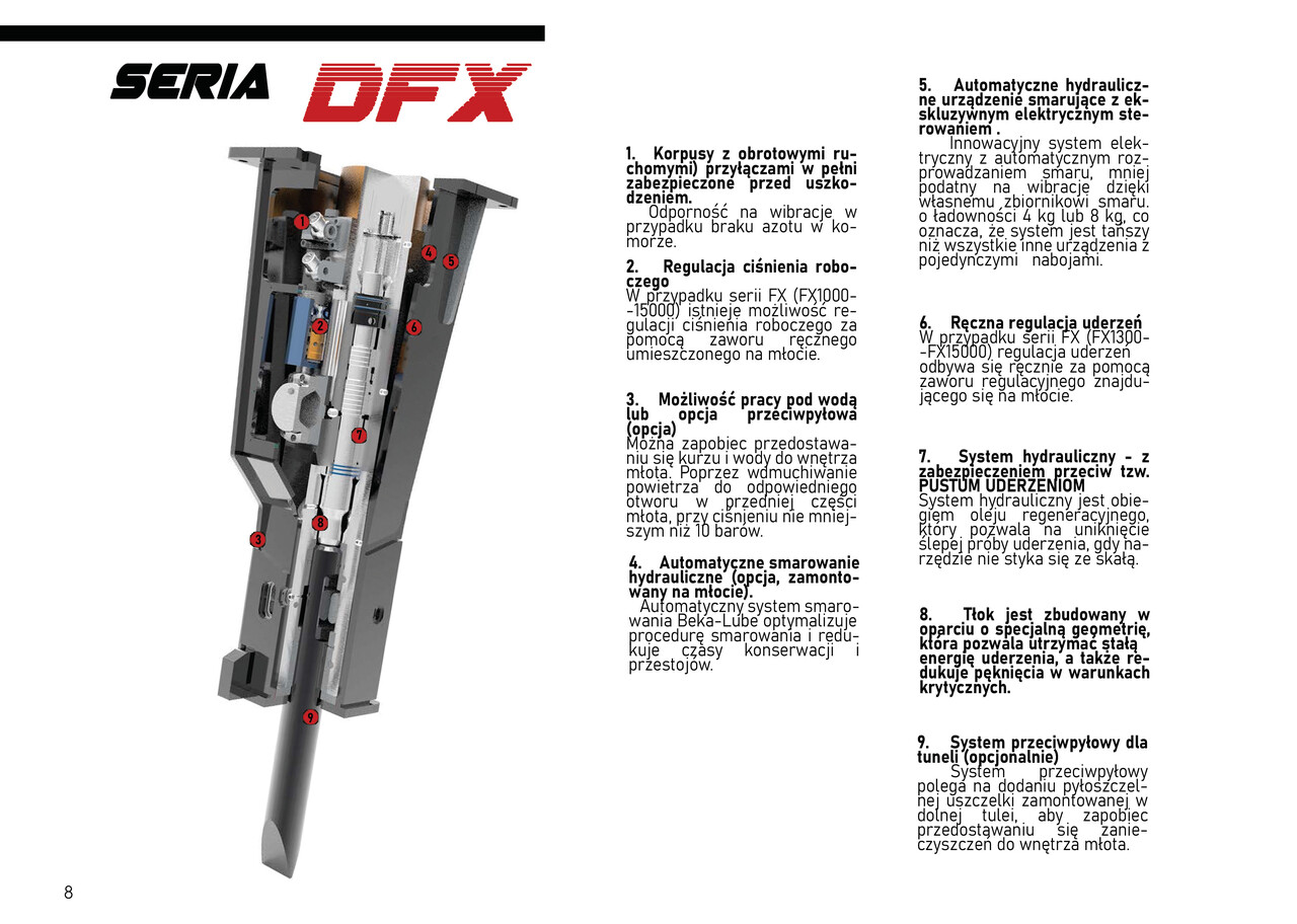 DEMOQ DFX950 Hydraulic breaker 950 kg - Hydraulic hammer for Excavator: picture 3 DEMOQ DFX950 Hydraulic breaker 950 kg - Hydraulic hammer for Excavator: picture 3