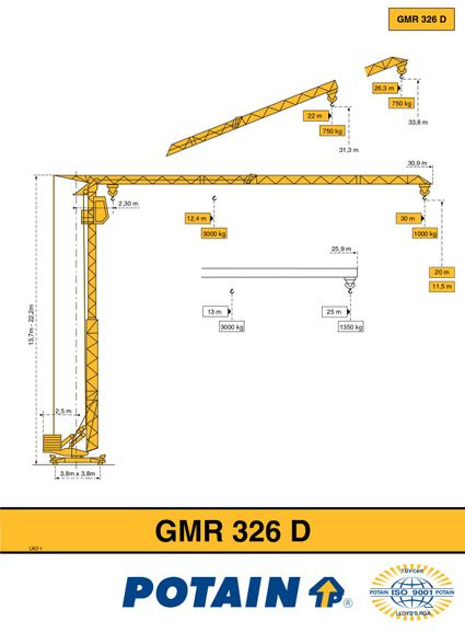 Potain 326 D - Self-erecting tower crane: picture 5 Potain 326 D - Self-erecting tower crane: picture 5