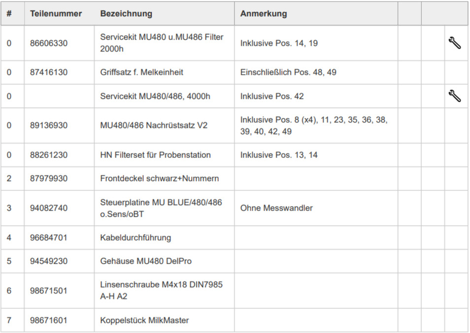 MXA0044 22 DeLaval milking unit MU486 Part No. 87979930 - Milking equipment: picture 3 MXA0044 22 DeLaval milking unit MU486 Part No. 87979930 - Milking equipment: picture 3