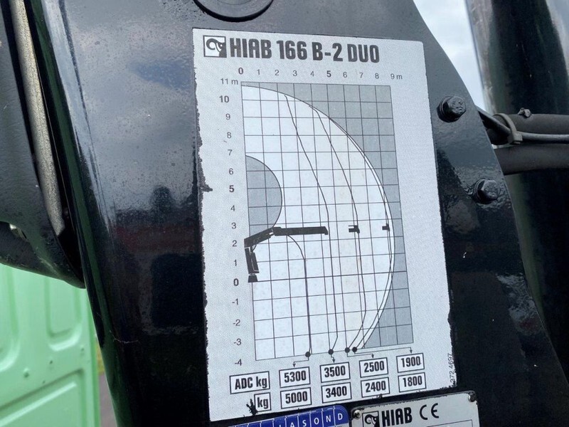DAF 95 ATi 360 8X2 STEEL SPRING HIAB 166B-2 Duo - Crane truck: picture 4 DAF 95 ATi 360 8X2 STEEL SPRING HIAB 166B-2 Duo - Crane truck: picture 4
