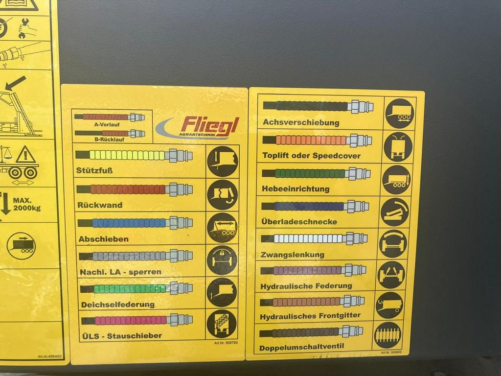 Fliegl GIGANT ASW 281 TAURUS FOX - Farm trailer: picture 5 Fliegl GIGANT ASW 281 TAURUS FOX - Farm trailer: picture 5