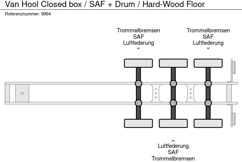 Leasing of Van Hool Closed box / SAF + Drum / Hard-Wood Floor Van Hool Closed box / SAF + Drum / Hard-Wood Floor: picture 9