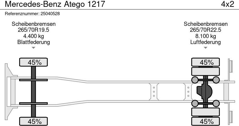 Refrigerator truck Mercedes-Benz Atego 1217: picture 13