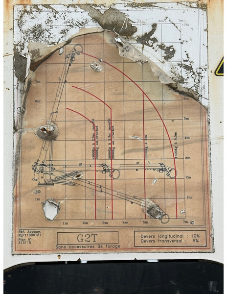 Crane truck Renault D14.250: picture 8 Crane truck Renault D14.250: picture 8