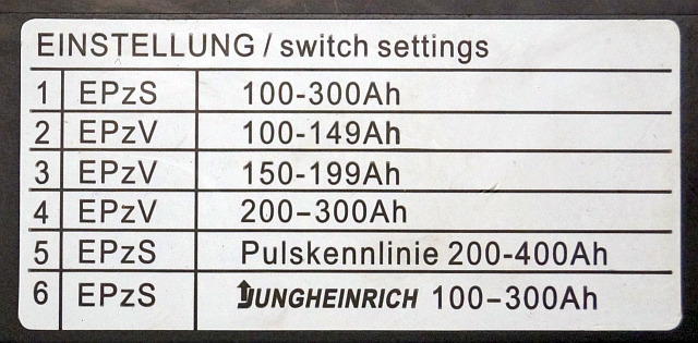 Jungheinrich 51556786 | Charger QQE720-10CH27-C-1 output 24VDC30A input 120-240V Charger QQE720-10CH27-C-1 output 24VDC30A input 120-240Vac 50/60Hz 9A sn. 21290224 - Battery for Material handling equipment: picture 4 Jungheinrich 51556786 | Charger QQE720-10CH27-C-1 output 24VDC30A input 120-240V Charger QQE720-10CH27-C-1 output 24VDC30A input 120-240Vac 50/60Hz 9A sn. 21290224 - Battery for Material handling equipment: picture 4
