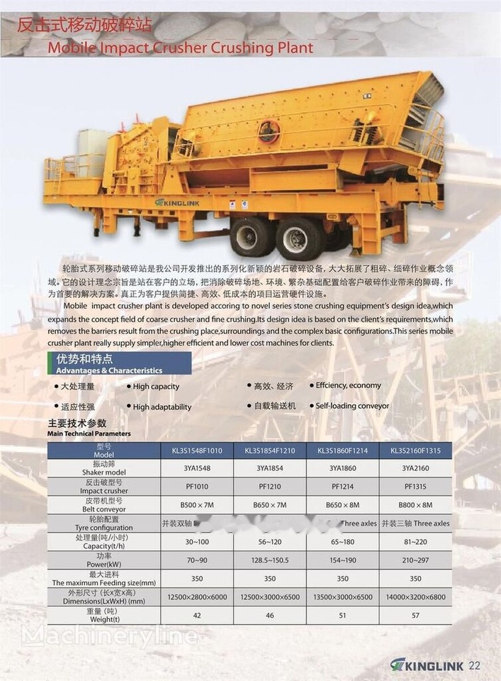 New KINGLINK KL3S1860F1214 - Impact crusher: picture 4 New KINGLINK KL3S1860F1214 - Impact crusher: picture 4