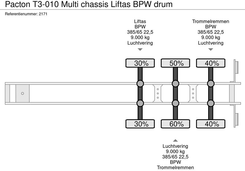 Leasing of Pacton T3-010 Multi chassis Liftas BPW drum Pacton T3-010 Multi chassis Liftas BPW drum: picture 20