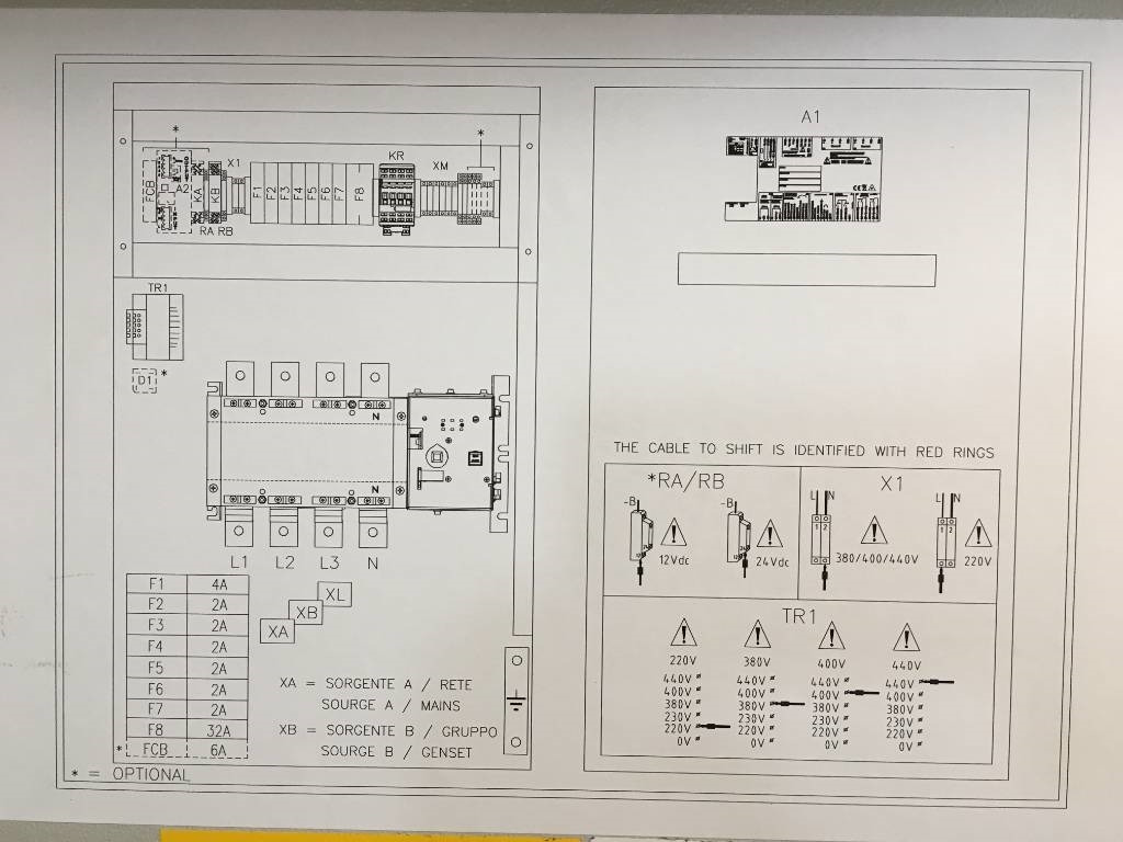 New Construction equipment ATS Panel 630A - Max 435 kVA - DPX-27508: picture 7