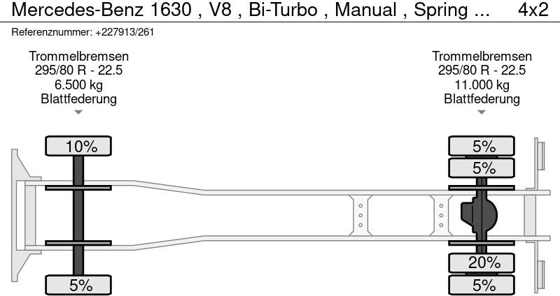 Cab chassis truck Mercedes-Benz 1630 , V8 , Bi-Turbo , Manual , Spring suspension: picture 15