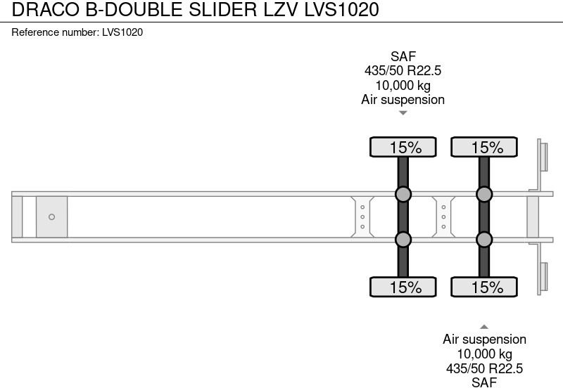 Closed box semi-trailer DRACO B-DOUBLE SLIDER LZV: picture 13