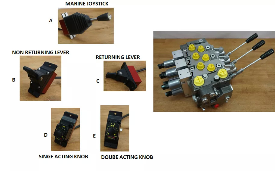 Full proportional valve 3 sections SPV 20-120 l/min 12 or 24 V plug and play det also available with Walvoil DPX100 - Front loader for tractor for Truck: picture 3 Full proportional valve 3 sections SPV 20-120 l/min 12 or 24 V plug and play det also available with Walvoil DPX100 - Front loader for tractor for Truck: picture 3